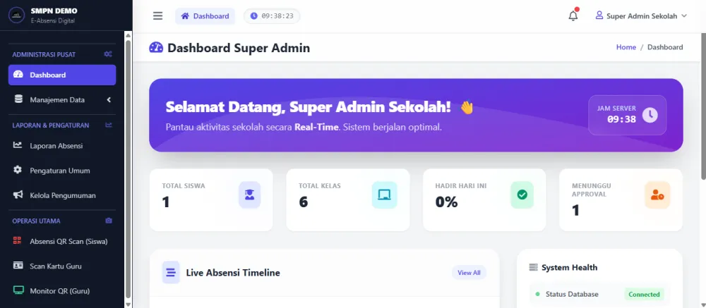 Dashboard Admin