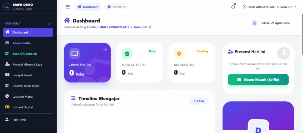 Dashboard Guru